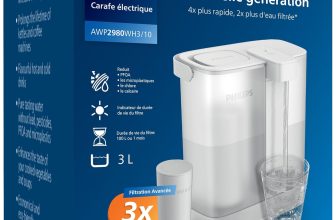 Philips Water Distributeur 3L : notre test de la carafe filtrante à filtration instantanée