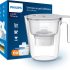Waterdrop : notre test de la carafe filtrante électrique à filtration instantanée